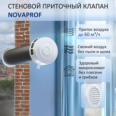 Стеновой шумозащитный клапан NovaPROF, стеновой, в комплекте с вентканалом 0,6 м. и пластиковой фасадной решеткой КИВ-125