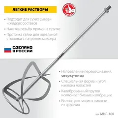 ЗУБР М14, d160 мм, насадка-миксер для легких растворов 