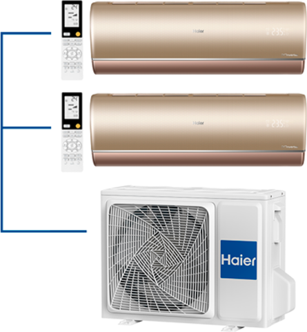 Мульти сплит-система Haier AS25S2SJ2FA-G + AS35S2SJ2FA-G / 2U40S2SM1FA на 2 комнаты 25+35 м2