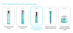 Сыворотка Интенсивное Обновление New Aqua Wonder Intensive Renewing Serum Dran 45мл.