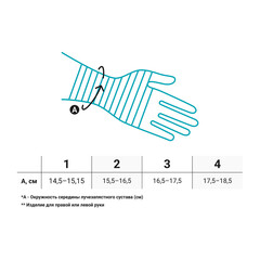 Ортез лучезапястный ORLETT WRS-310 BOA
