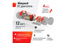 Беговая дорожка UnixFit R-400S