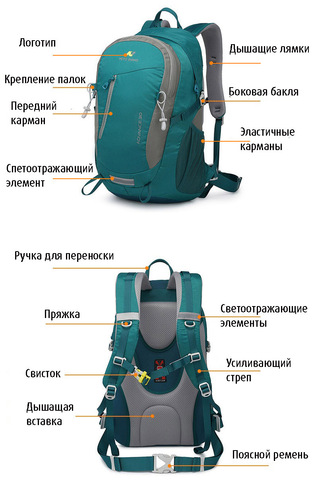 Картинка рюкзак городской Nevo Rhino 9071-NW Green - 4