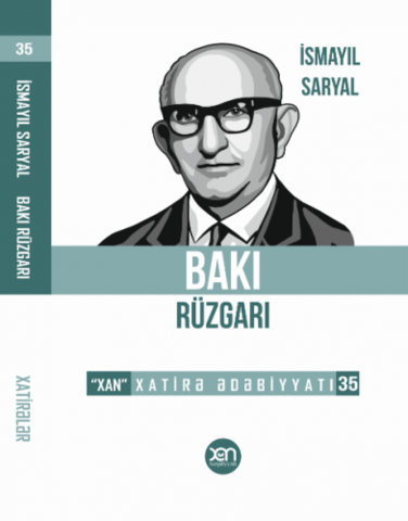 Bakı Rüzgarı