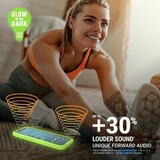 Catalyst Influence Impact Case for iPhone 13 Pro Max Neon Glow In The Dark (Неоновый)