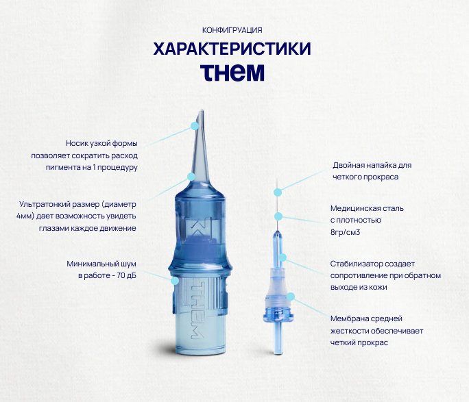 Катриджи для тату и перманента THEM 30/1 RLLT уп. 20 шт.