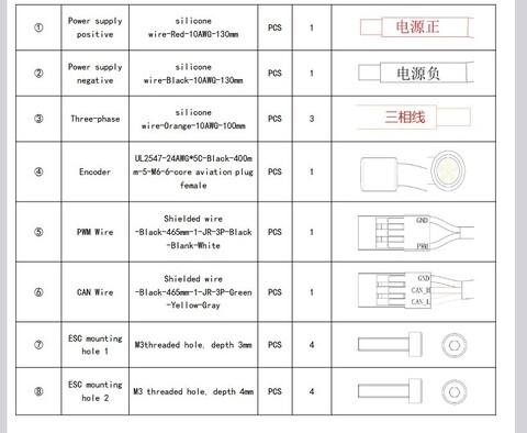 ESC регулятор мотора T-Motor V150A 6-14S PWM/CAN