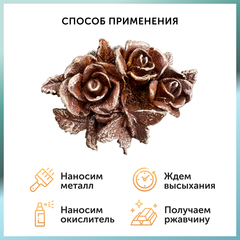 Набор для химического патинирования, Металл Бронза и Зеленый окислитель