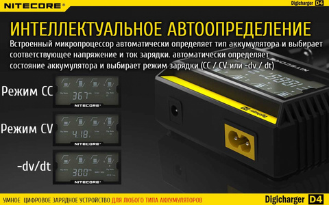 Зарядное устройство Nitecore D4