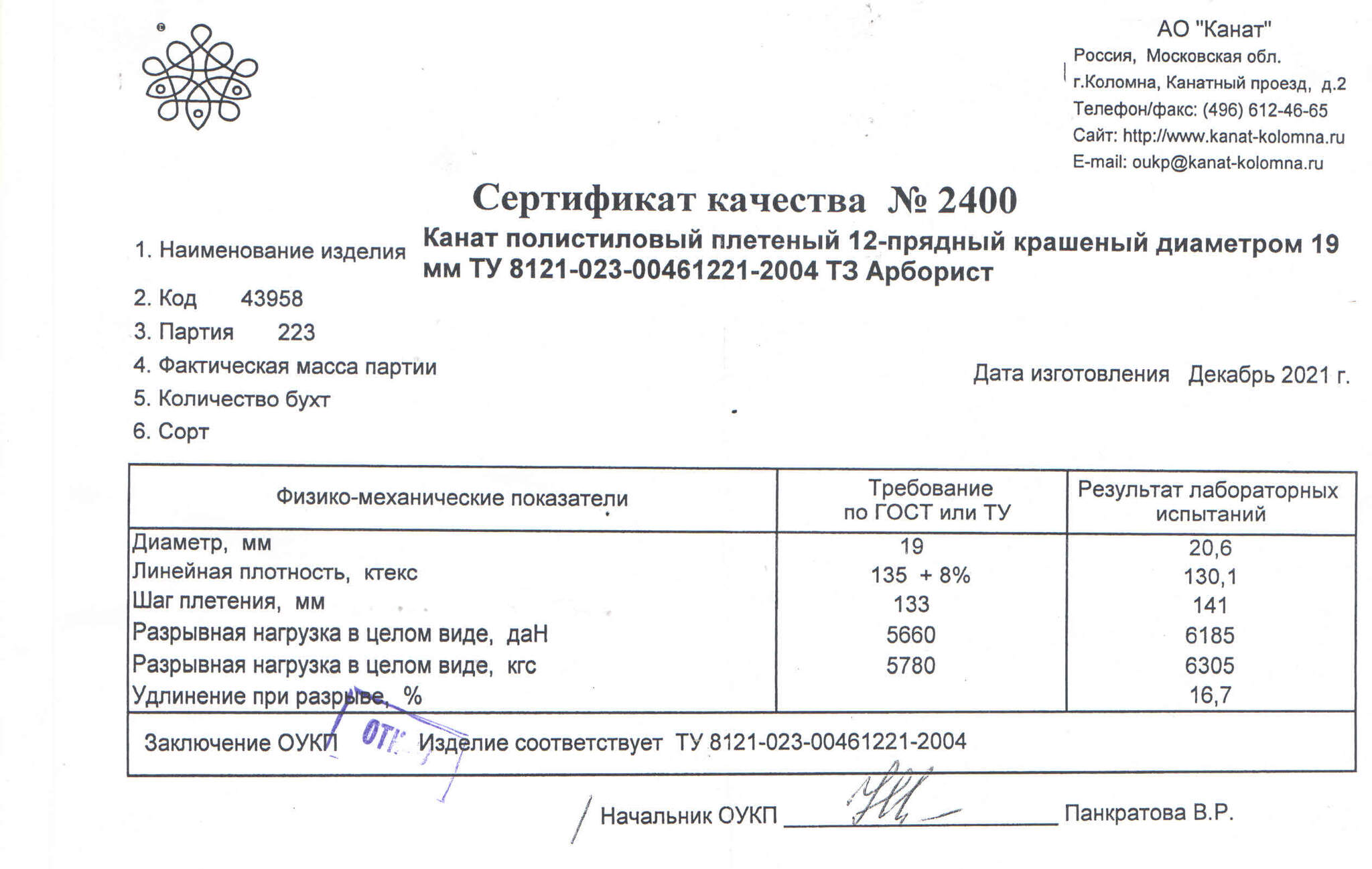 Коломна Канат полистиловый плетеный 12-прядный 19мм 