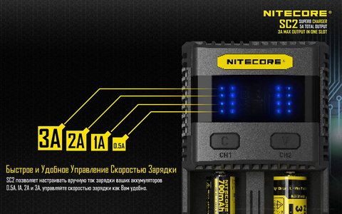 Зарядное устройство Nitecore SC2