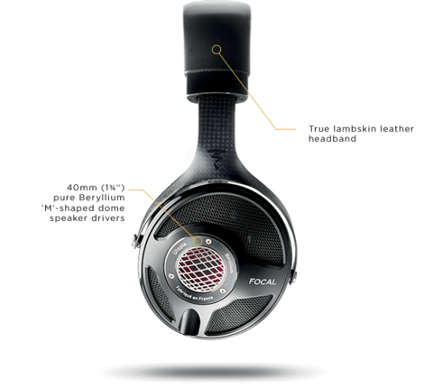 Focal Headphones Utopia