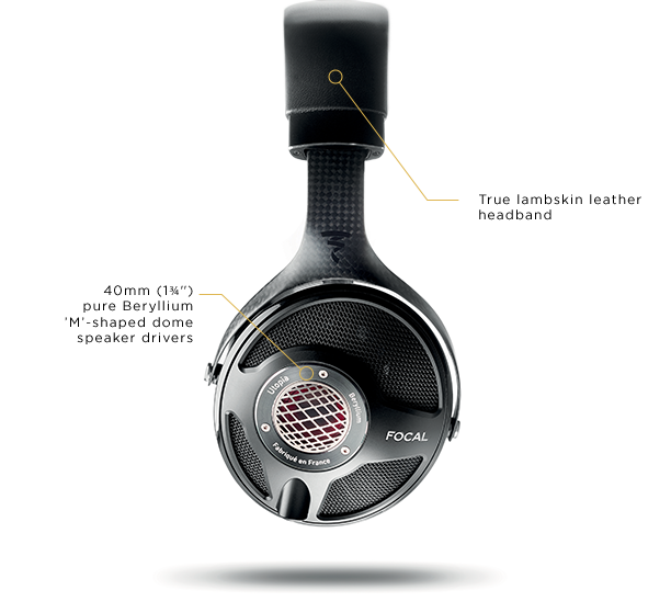 Focal Headphones Utopia 449 000 Focal Shop.ru
