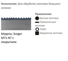 Биметаллическая ленточная пила по металлу SVOGER M71 с покрытием