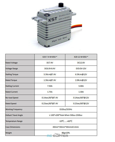 Сервопривод KST X20-12-M-850-1