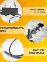 Антенна сотовая Триада-1835/antenna.ru 900/1800 МГц направленная на кронштейн с большим усилением