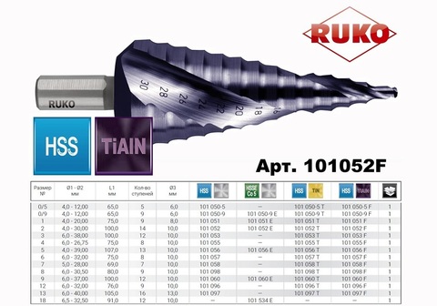 Сверло ступенчатое 4-30мм (Спиральное) HSS-G TiALN 14ступ. L100мм хв. 10мм Ruko 101052F