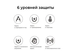 Заряднoe устройствo беспроводное магнитное Xiaomi Mijia Magnetic Wireless Charger 30 Вт (MDY-17-EY)