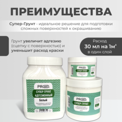 Супер грунт Адгезионный, Черный, ProArt
