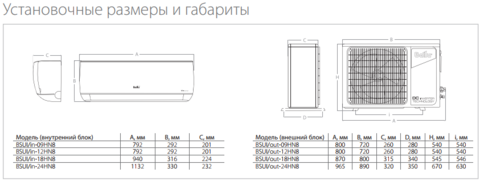 Кондиционер инверторный Ballu BSUI-24HN8