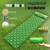 Картинка коврик надувной Skully  green - 1