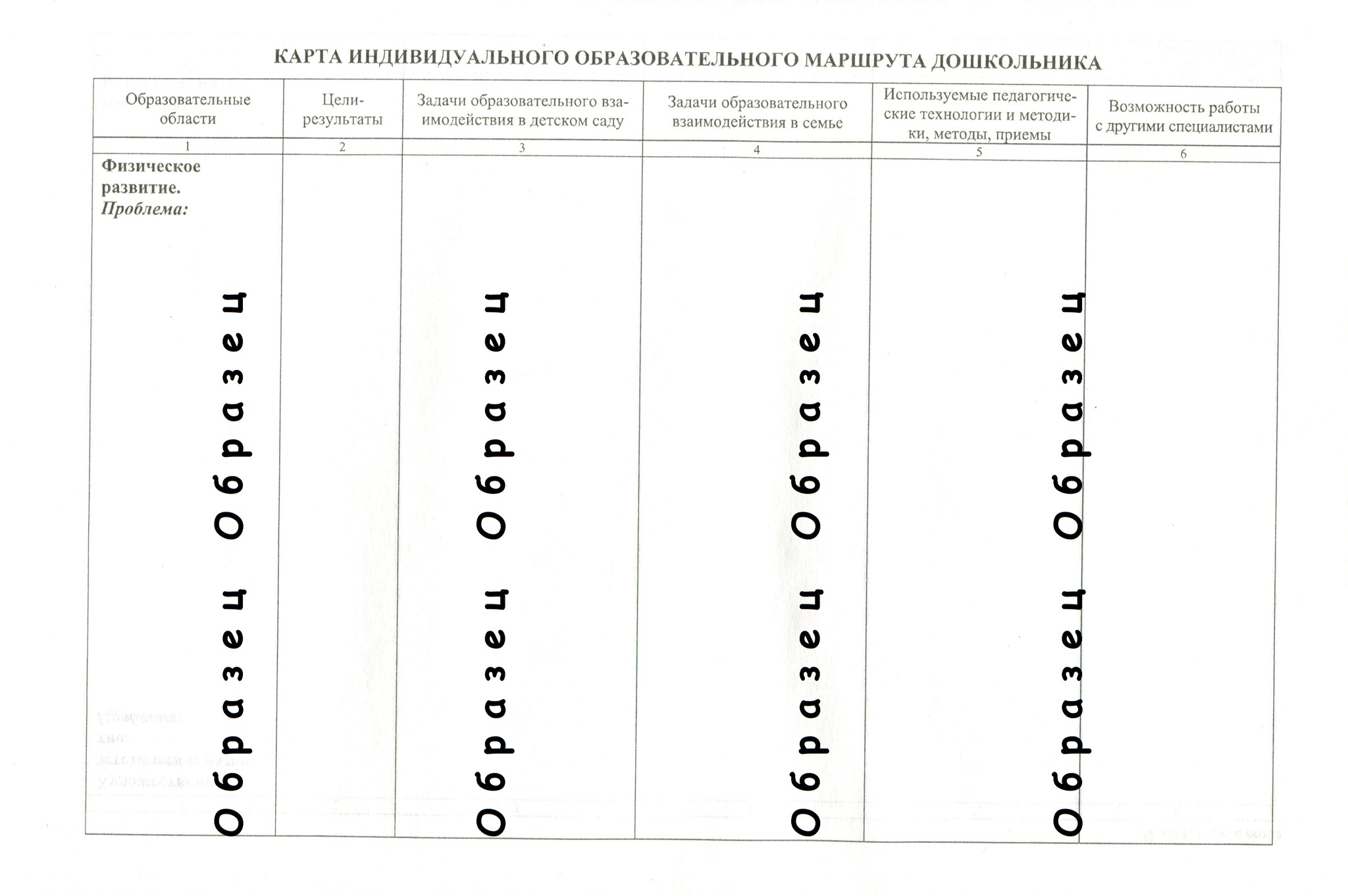Индивидуальный маршрут младшей группы. Карта индивидуального образовательного маршрута дошкольника 3-4 лет. Карта индивидуального образовательного маршрута ребенка 5 лет. Индивидуальный образовательный маршрут дошкольника. Индивидуальный образовательный маршрут дошкольника 5-6 лет.