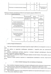 INDIGO Концентрат (дезинфекция и чистка) 1000мл