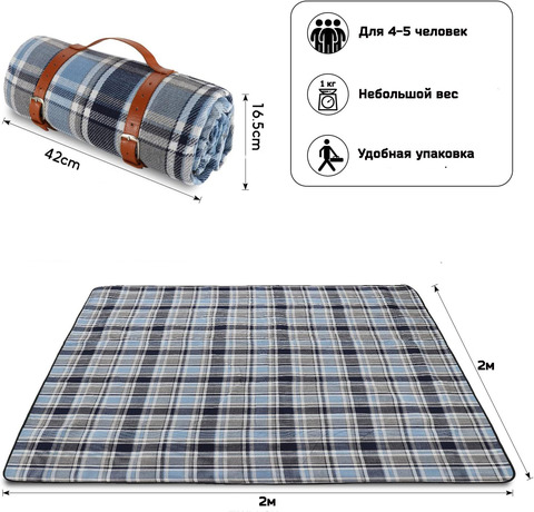 Картинка покрывало для пикника Skully WQ-blanket-wp blue-cells - 3