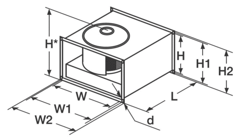 Размеры. Вентилятор прямоугольный канальный Shuft RFD 600×300-4 VIM с вперед загнутыми лопатками