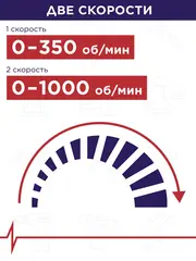 Шуруповерт сетевой ПУЛЬСАР ДШ 400-2П (400Вт, 40Hm, 10 мм, 2ск, съёмный патрон, 5 м сет. кабель, 1,5кг) 792-230
