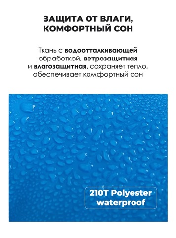 Картинка спальник Skully  blue - 9