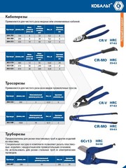 Кабелерез КОБАЛЬТ 910 мм, CR-MO, до 30 мм/500 мм кв. (242-533)