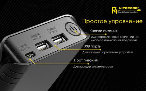 Зарядное устройство Nitecore F4