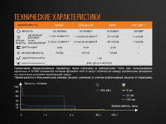 Купить недорого фонарь светодиодный Fenix LD05V20 Cree XQ-E HI Led, 100 лм, ААА