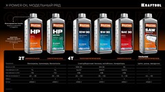 KRAFTOOL HP, 1 л, минеральное масло для 2-тактных двигателей (41500-1)