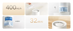 Увлажнитель воздуха Xiaomi Mijia Pure Smart Evaporative Humidifier 3 CJSJSQ02XY (CN)