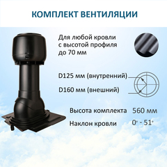 Комплект вентиляции: Колпак D160, вент. выход утепленный высотой Н-500, проходной элемент универсальный, черный