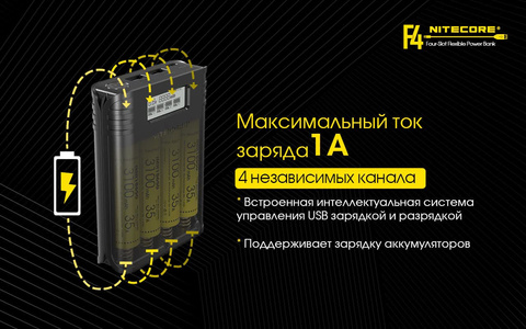 Зарядное устройство Nitecore F4