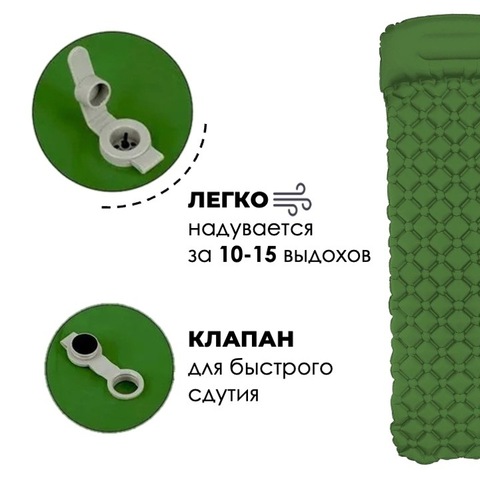 Картинка коврик надувной Skully  green - 11