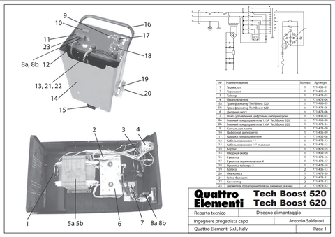 Ручка-рукоятка QUATTRO ELEMENTI TechBoost 520/620 (771-473-16)