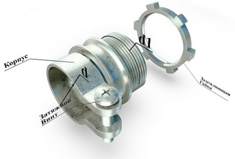 Резьбовой крепёжный элемент РКнХ-25 (наружная резьба и хомут) TDM