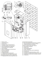 Zota Lux-X 15 электрический котёл 15 кВт