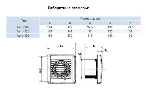 Накладной вентилятор Blauberg Aero  125 S (шнурок вкл/выкл)