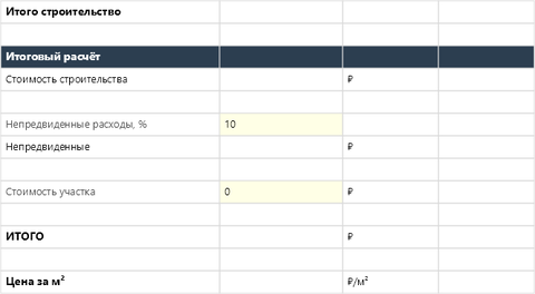 Калькулятор стоимости строительства дома — p1_breakdown