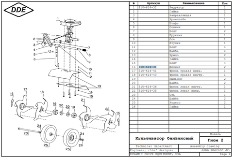 Шплинт DDE V300-II-2s Гном 2 910-614-15 крепления ножей