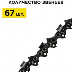 Цепь пильная в кольце DDE 22LP 325
