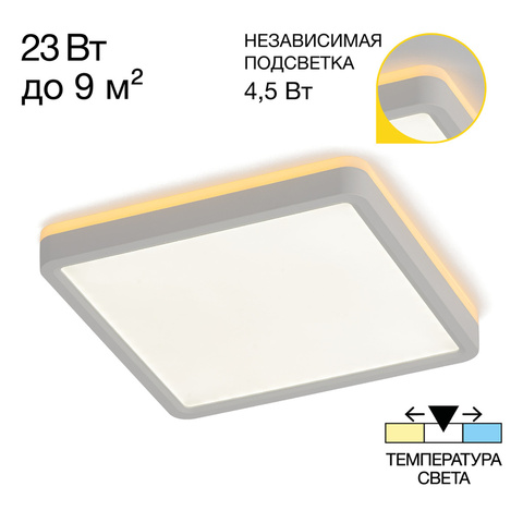 Потолочный светодиодный светильник Citilux NORMA CL748K200