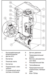 Protherm СКАТ 6 KE /14 Ray котёл электрический 6 кВт (0010023646)