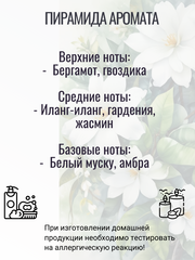 Отдушка 