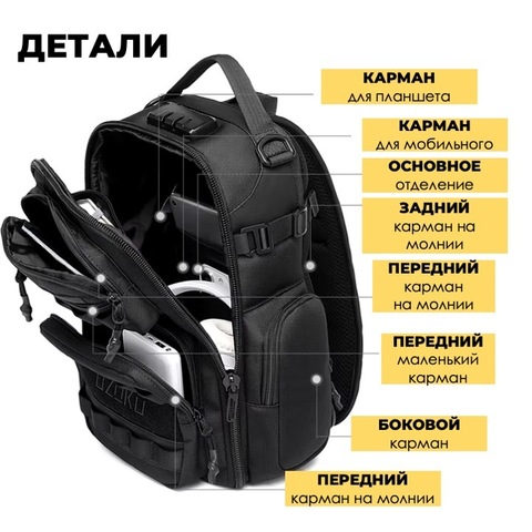 Картинка рюкзак однолямочный Ozuko 9812 Black - 17